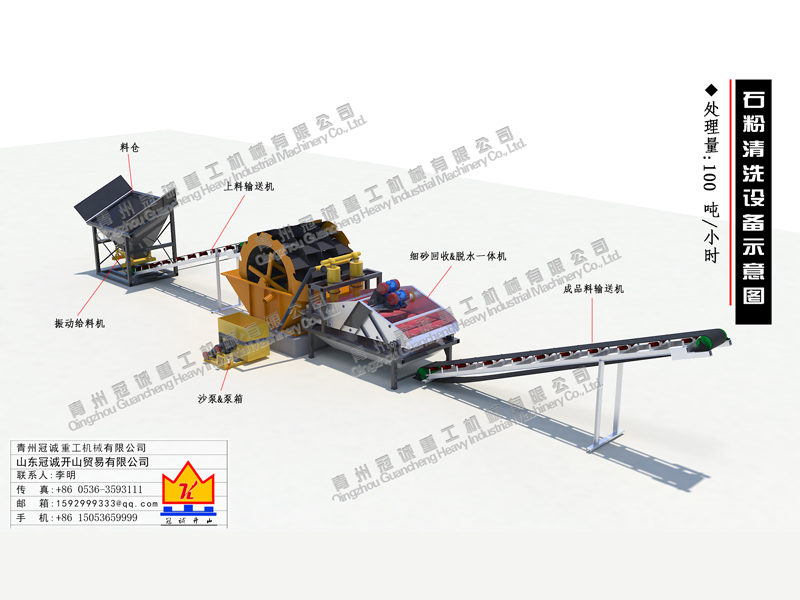 石粉洗石機(jī) 石粉洗石機(jī)